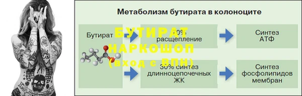 кокаин премиум Бородино